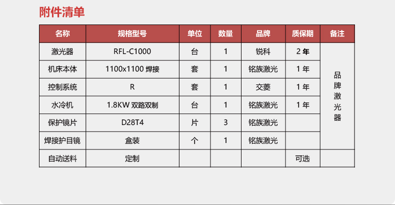 小幅面精密激光切割機(jī)(圖4)