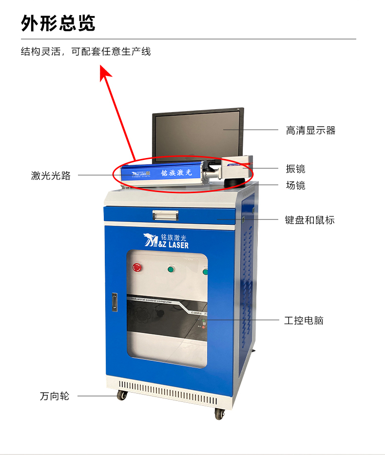 生產(chǎn)線(xiàn)專(zhuān)用激光打標(biāo)機(jī)